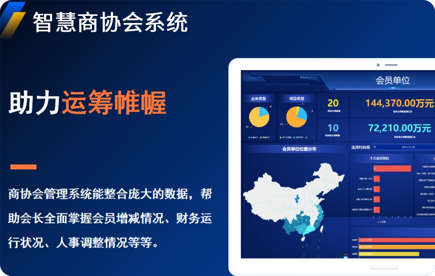 智慧商协会系统